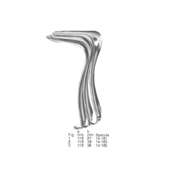 Gynecology, Obstetrics